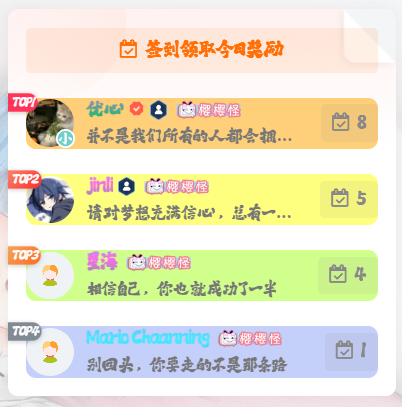 子比主题 – 用户排行榜小工具翻页效果美化-心动次元